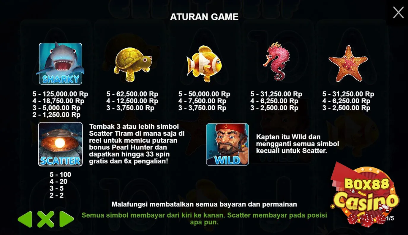 Bảng thanh toán biểu tượng trong game Great Reef slot