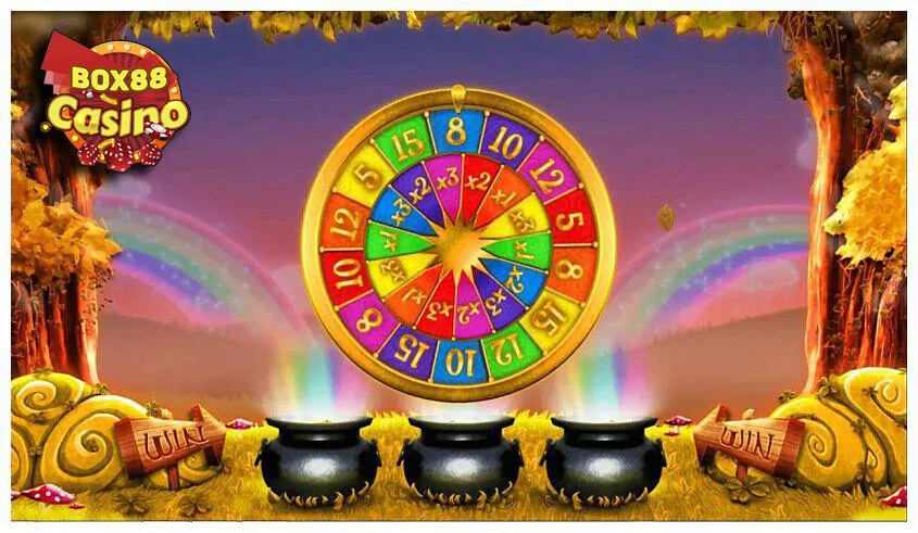 Các tính năng nổi bật của Lucky Tarot Slot Game Box88