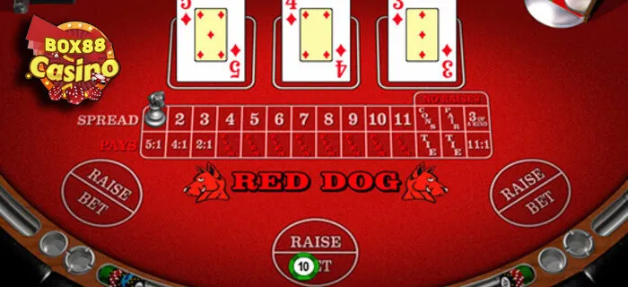 Các lá bài trong Red Dog đều có giá trị riêng