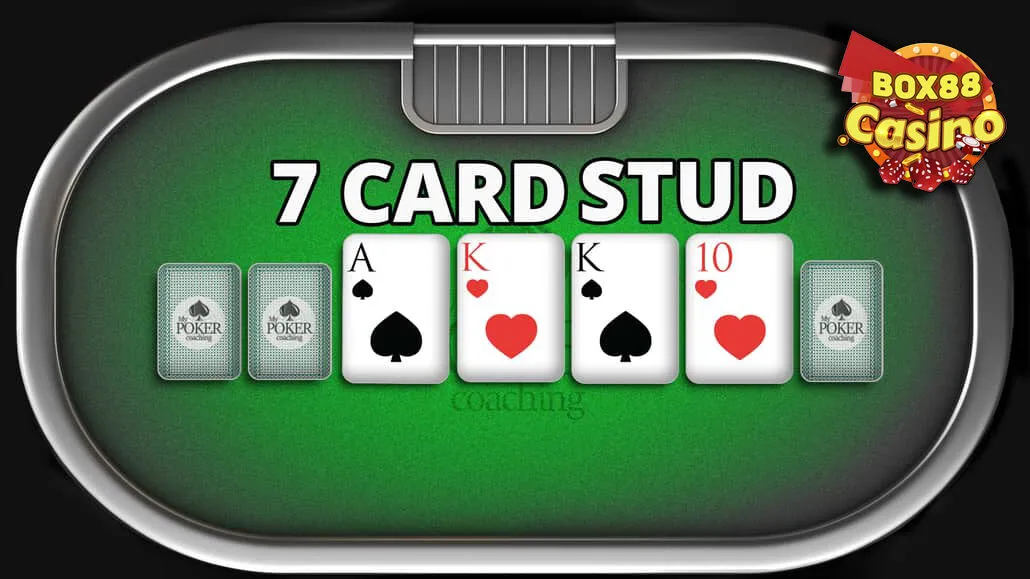 Cách chơi Stud Poker chi tiết